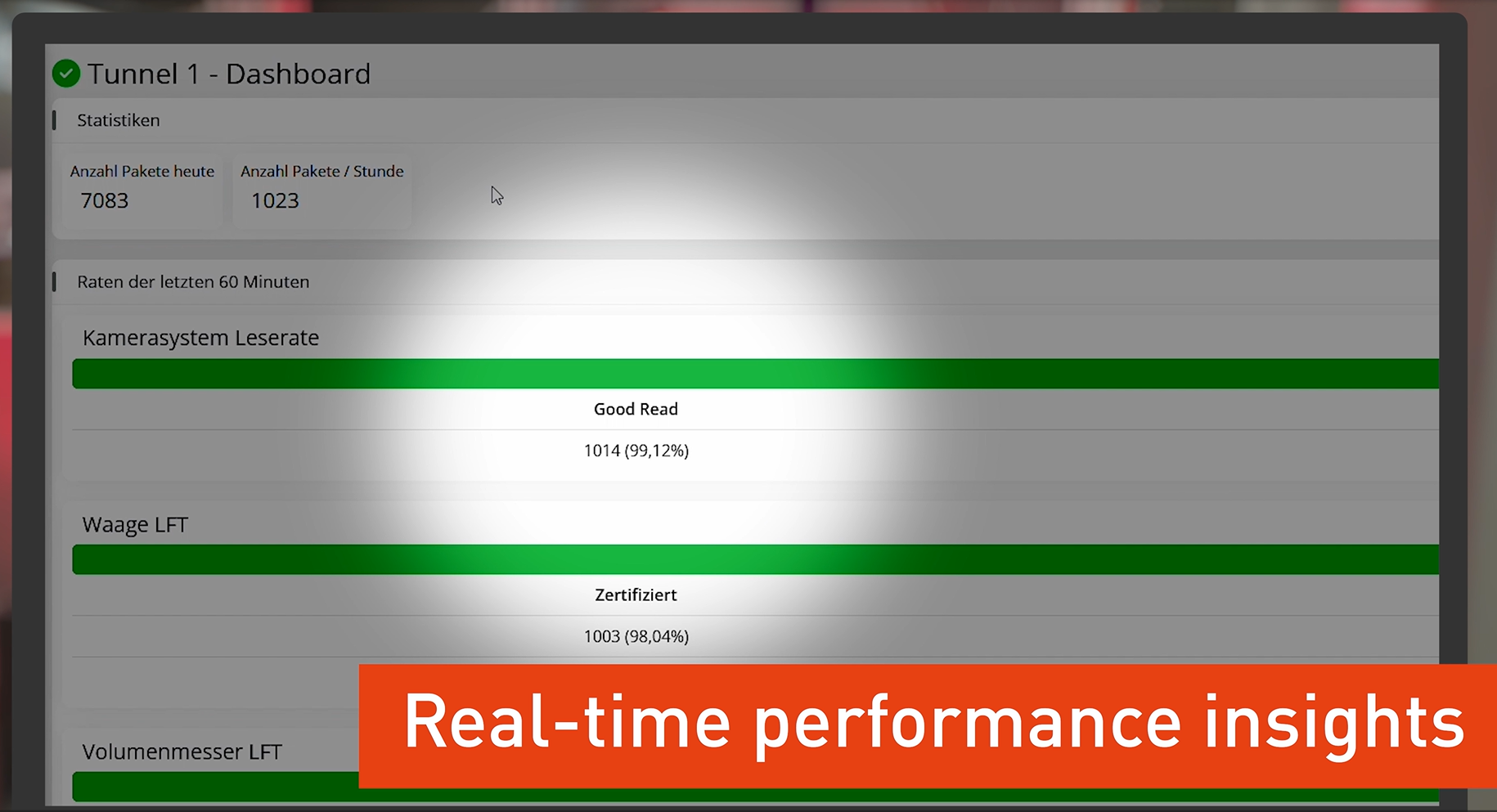 Thumbnail Ruland in short